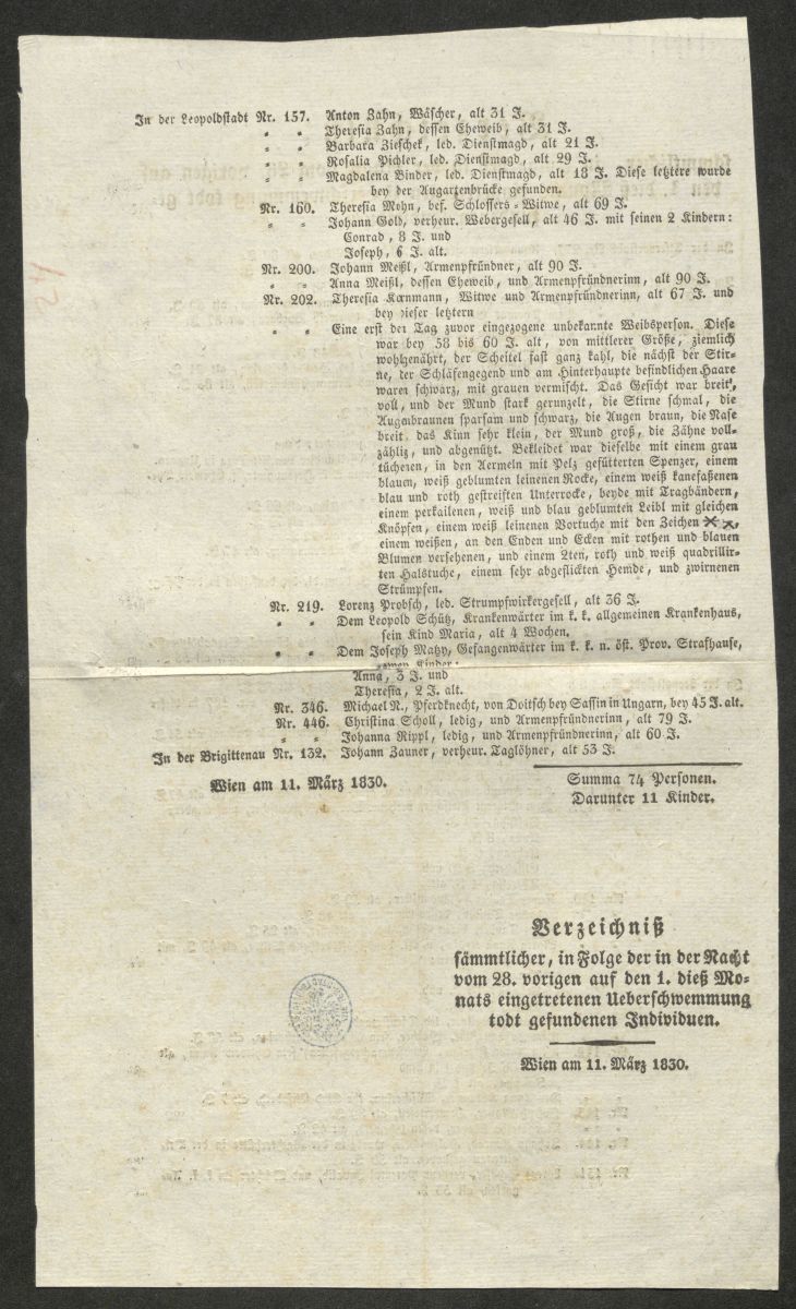 Verzeichniß sämmtlicher, in Folge der in der Nacht vom 28. vorigen auf den 1. dieß Monats eingetretenen Ueberschwemmung todt gefundenen Individuen, Wien, o. V. 1830. S. 2.