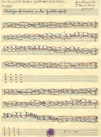 Notenhandschrift mit 10 Zeilen, Noten sind durch Linien verbunden, handschrift. Vermerk in Kurrent.