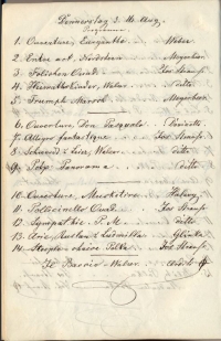 Seite aus dem Programmbuch der Strauss-Kapelle von 1862. Wienbibliothek, Handschriftensammlung. handgeschriebene Liste von Musikstücken auf einer Buchseite
